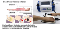 Tecar Pain Relief Physio Machine Cet Ret Diathermy Body Rehabilitation Therapy Machine