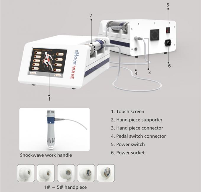 Acoustic Shock Wave Physical Therapy Equipment For Back Pain Relief
