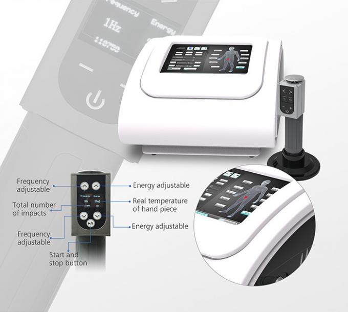 ED Treatment Therapy Devices , ESWT Shockwave Therapy